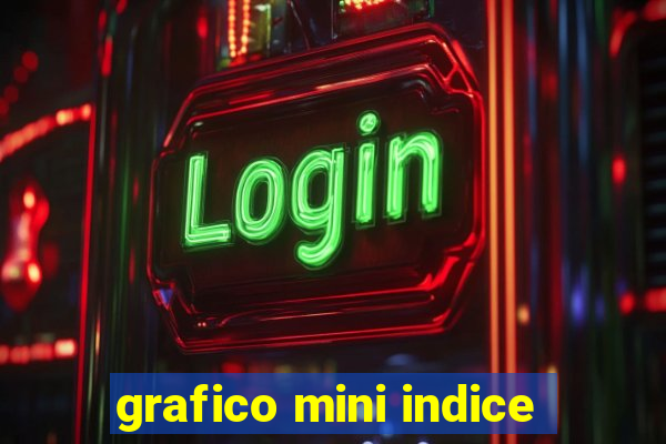 grafico mini indice